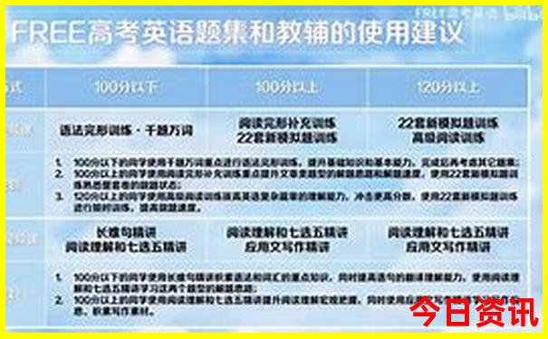 周边的景点旅游推荐